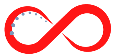  Metis Settlements Development Corporation