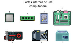 Partes internas de una computadora