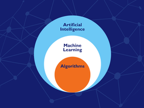 The Machine Learning Edge - Algorithmic Portfolio Management for Investors