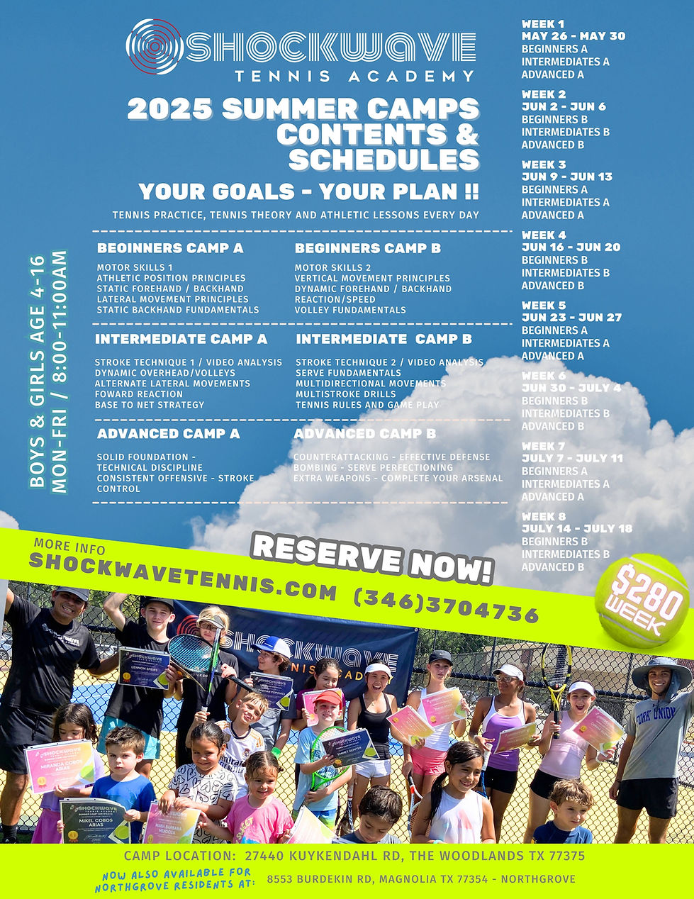 Shockwave Tennis 2025 Summer Camps Info.jpg