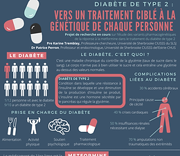 Affiche diabète .png