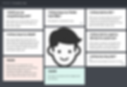 Empathy map-final (2).png