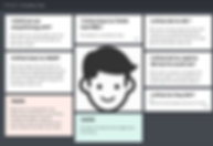 Empathy map-final (2).png