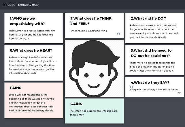 Empathy map-final (2).png