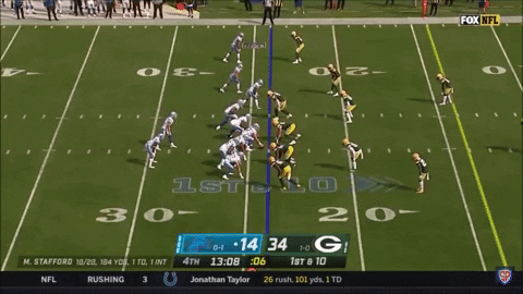 Qb1 Gif 2021 QB Rankings Analysis