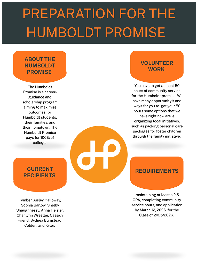humboldt promise (1).png
