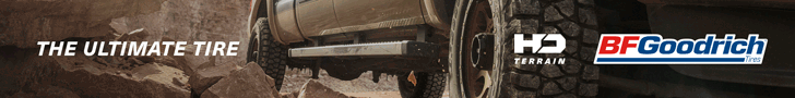 BFG10601_HDTerrain_Walmart_AnimatedBanner_728x90.gif