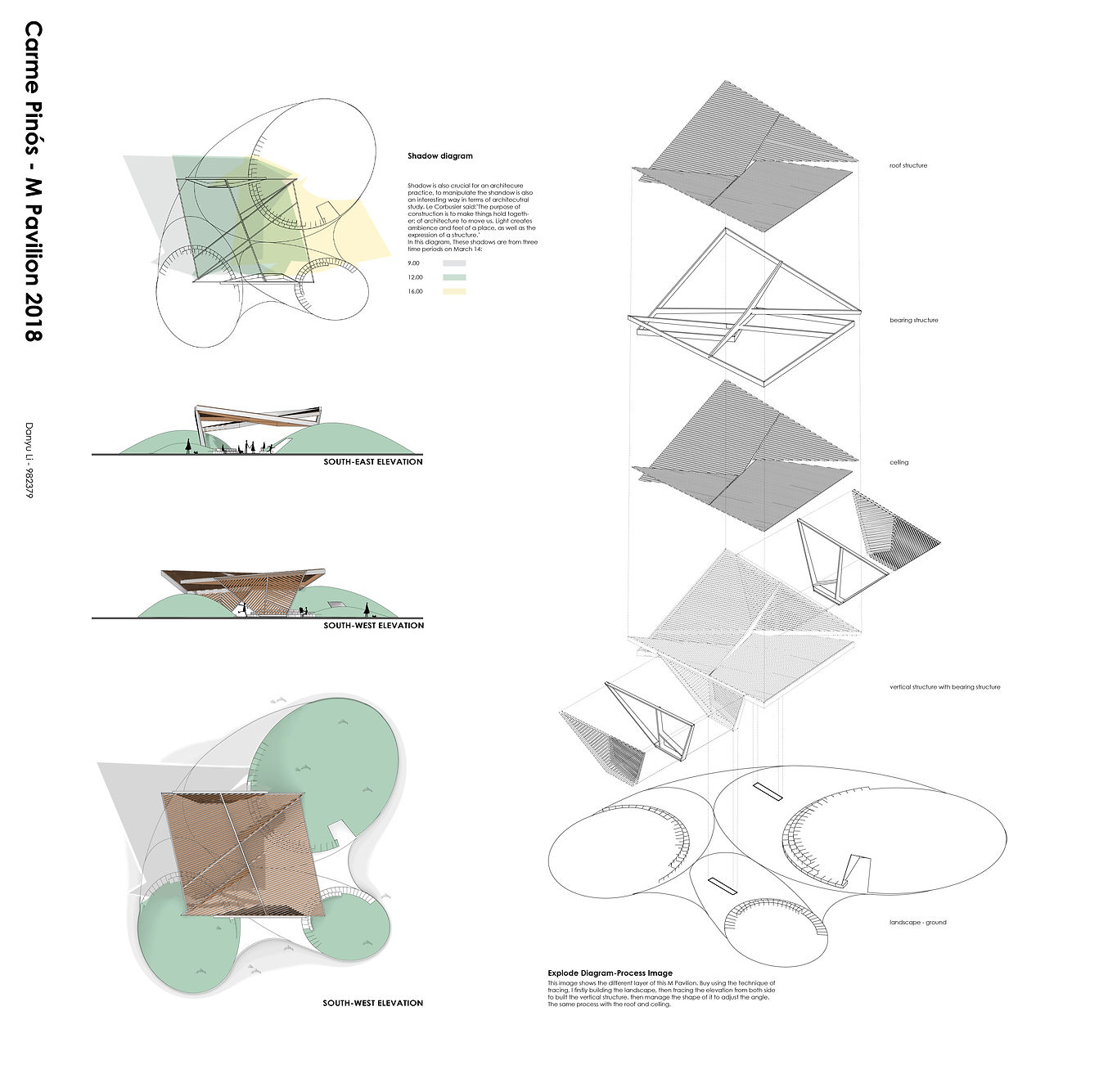 DD_Module01_A1Template (2021)2.jpg