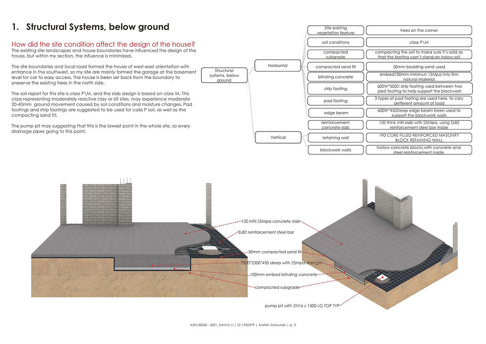 1. structure