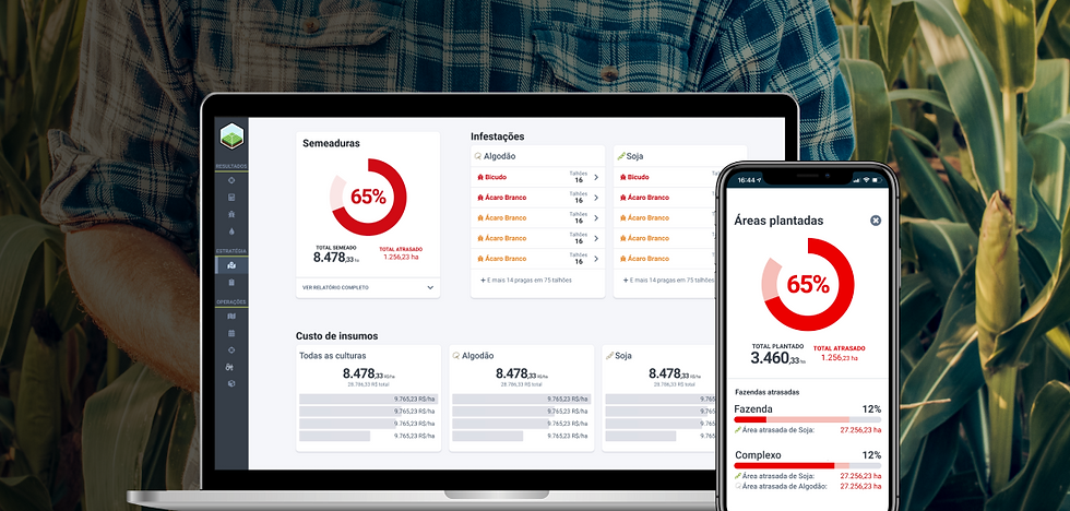 Computador e celular com app Farmbox
