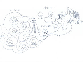 ハイブリッド授業を実践しつつの6月スタート