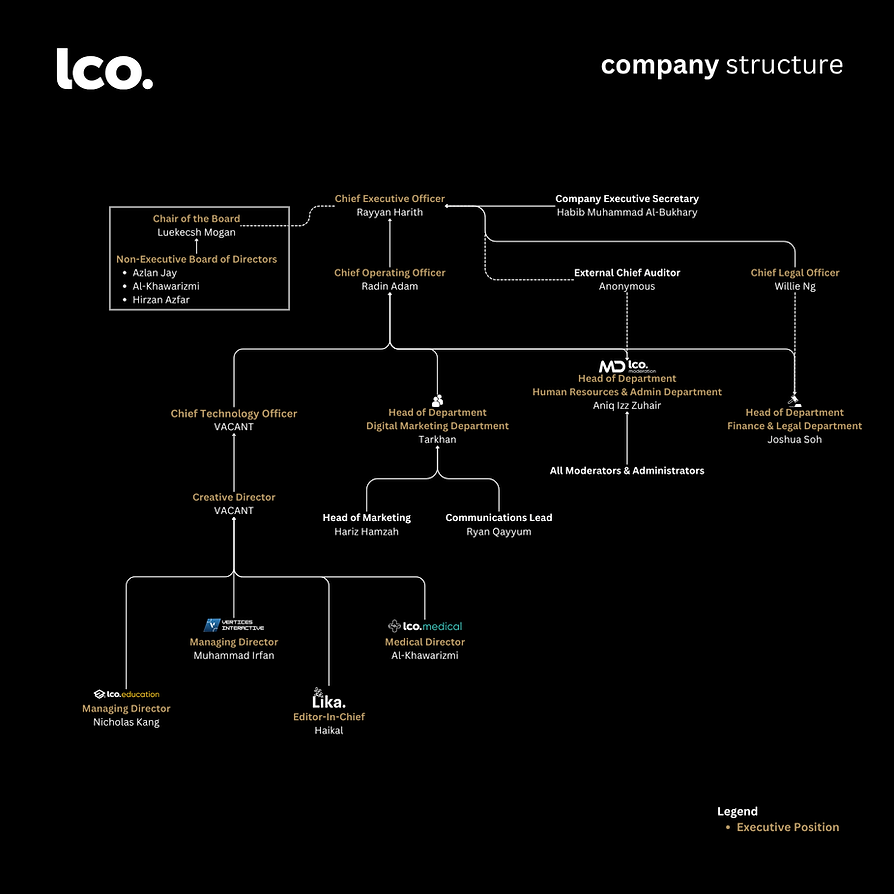 Structure
