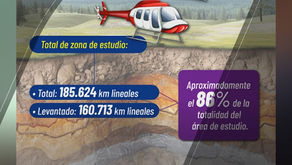 Investigaciones geofísicas: IIGE analiza la geología del Ecuador desde el aire