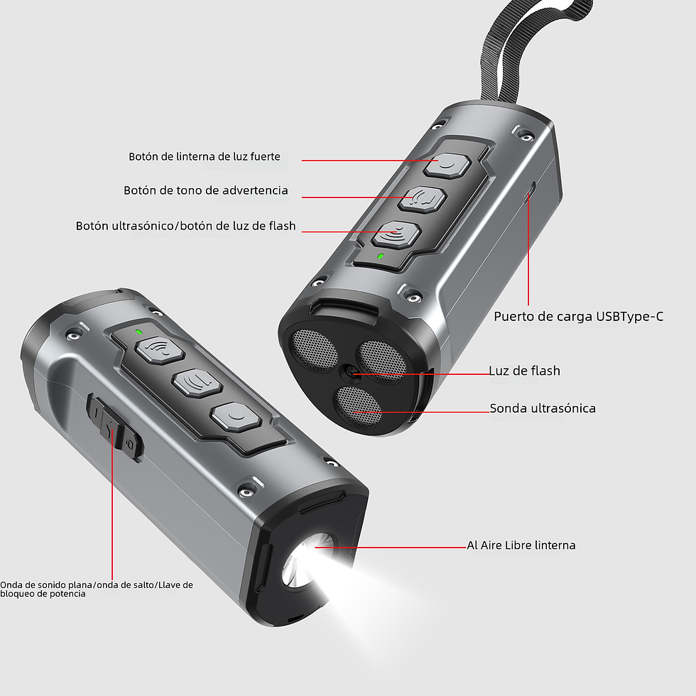 Miniatura: 2023 Ultrasonic Dog Repeller with Flashlight Feature