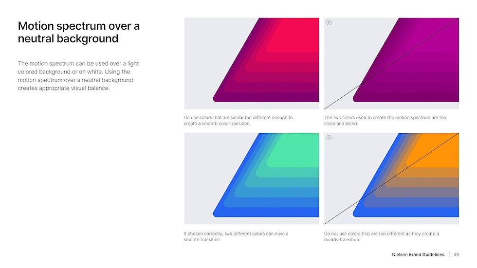 Brand Guidelines 22