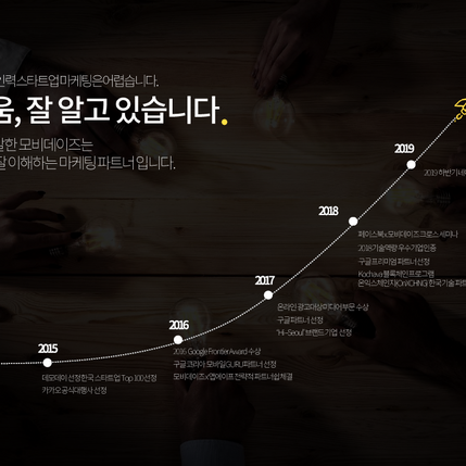그루의 2020년 2학기 두번째 산학협력 프로젝트, 모비데이즈를 소개합니다.