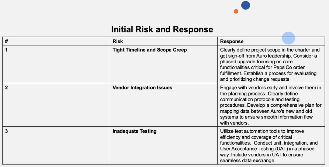 Screen Shot 2025-12-02 at 2.52.58 PM