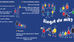 CONCURSO DIBUJA CON BLAU