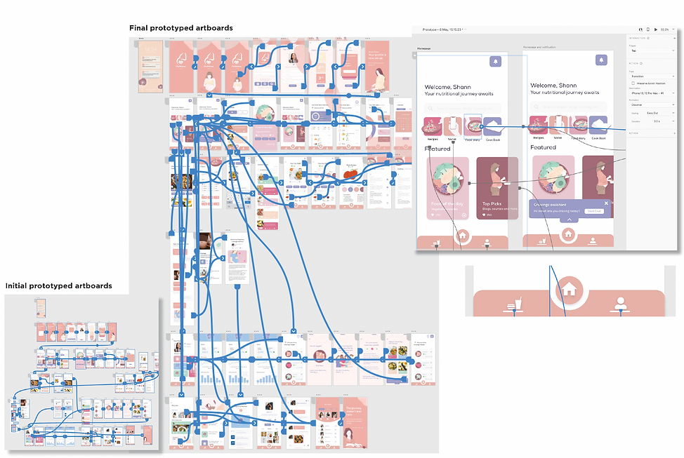Prootype boards.png