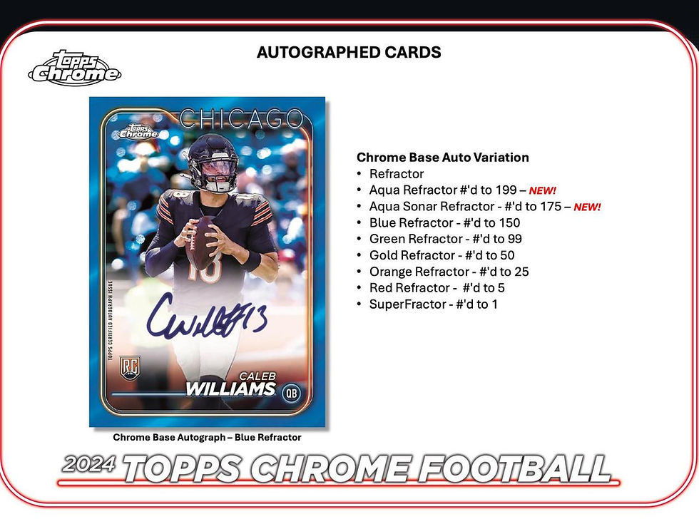 Thumbnail: ExoPack | 2024 Topps Chrome Football (Blaster)
