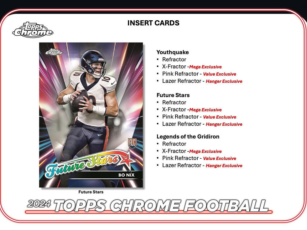 Thumbnail: ExoPack | 2024 Topps Chrome Football (Blaster)