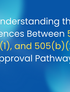 Understanding the Differences Between 505(j), 505(b)(1), and 505(b)(2) Drug Approval Pathways