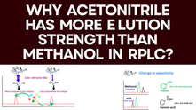 Why does Acetonitrile have higher elution strength than methanol?