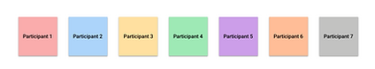 Koleksi Affinity Map.png