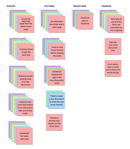 Spotify Affinity Map.png