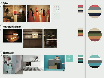 Illustration making process
