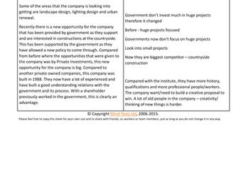 SWOT analysis