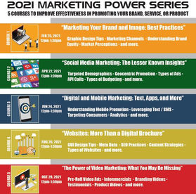 2021 Marketing Power Series