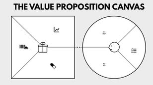 Value Proposition Canvas: o que é e como utilizar