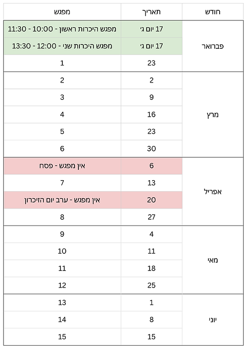 חיפה אוק 1.png