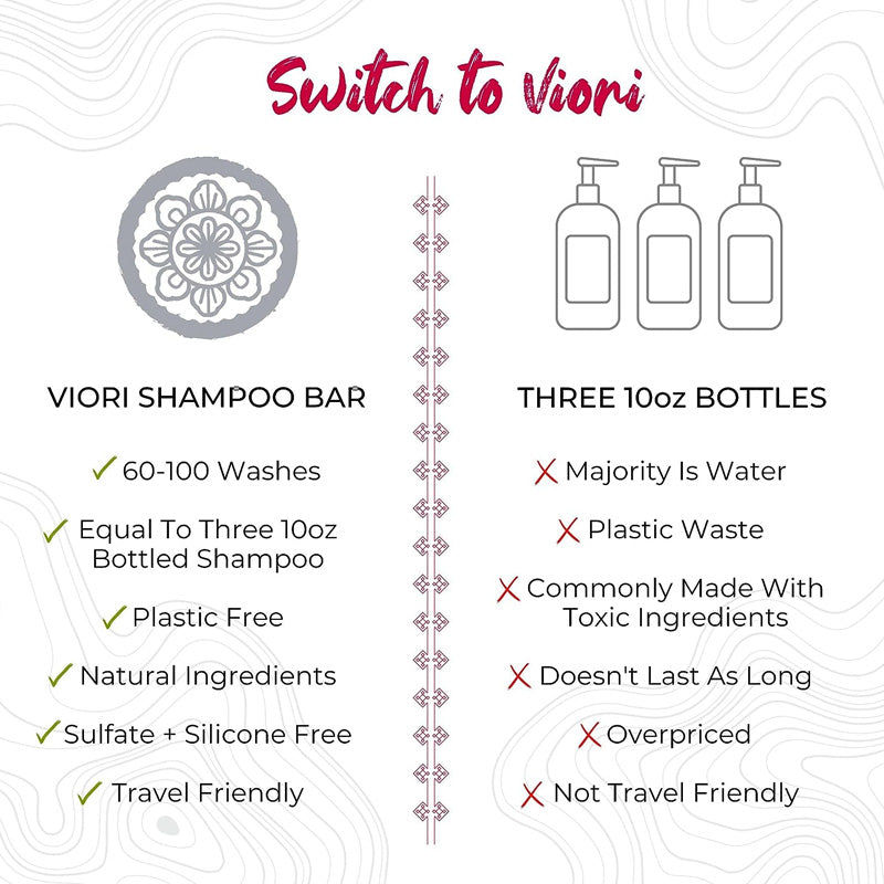 Thumbnail: Viori Mini Shampoo & Conditioner Hair Bar Set - Hidden Waterfall