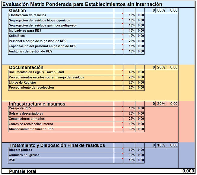 MAtriz sin.jpg