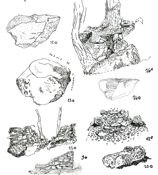 ACCÉS ET BALISAGE