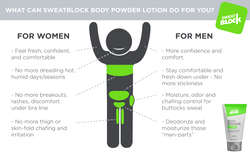 000239-13-05-19-SWEATBLOCK---LOTION-INFO