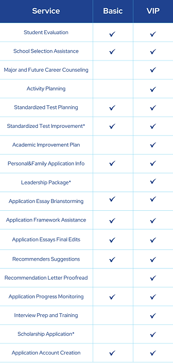 College App Form.png