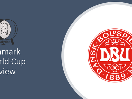 Denmark - World Cup Preview
