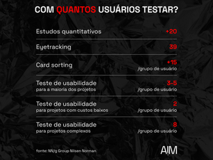 Com quantos usuários testar?