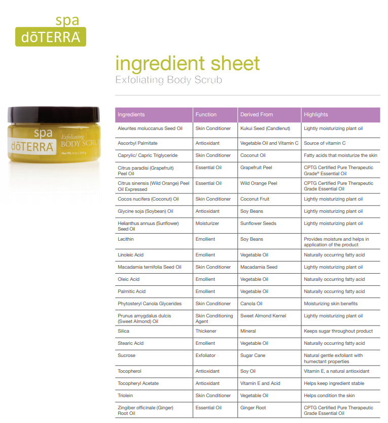 body scrub