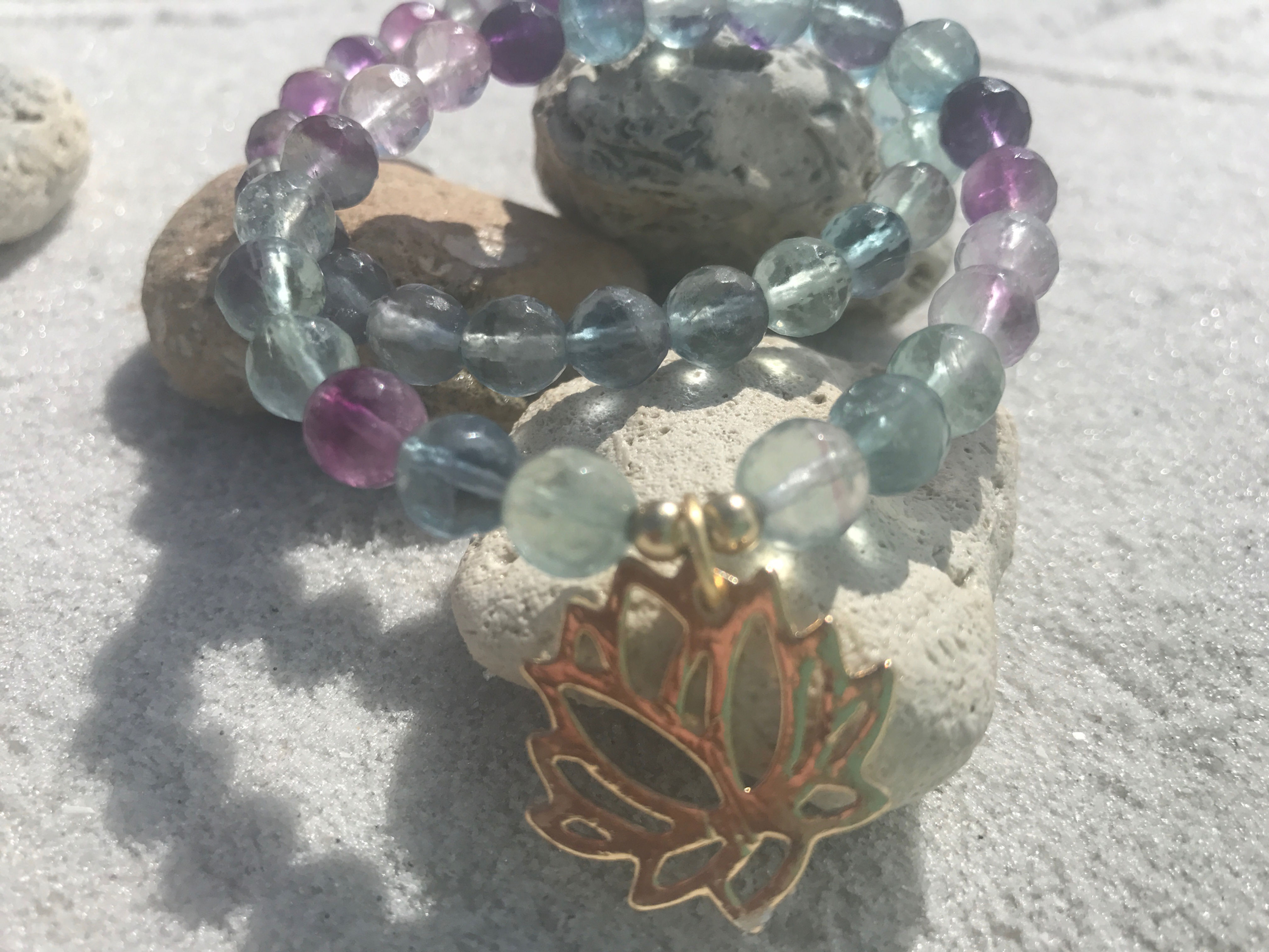 Faceted Fluorite Intention Set