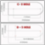 Thumbnail: Sexy Rear Fender Panel Vintage Nude Pinup Girl Bib Retro