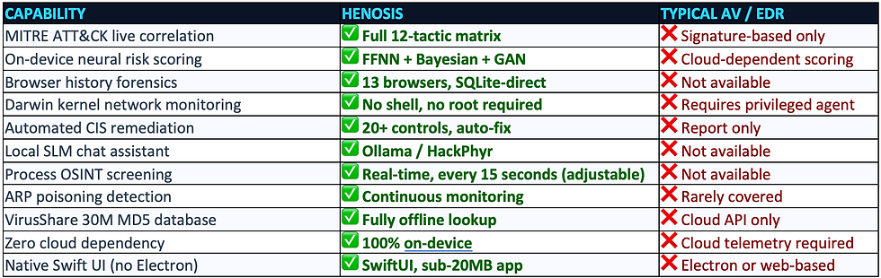 Screenshot 2026-07-15 at 6.56.28 pm.png