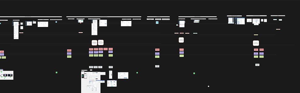 Upgrade flow (1).jpg