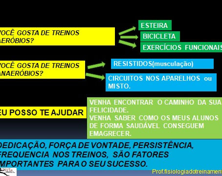 COMO VOCÊ QUER EMAGRECER?