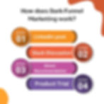 How does dark funnel marketing work?