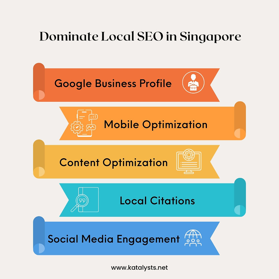 Top 5 tips on Local SEO in Singapore