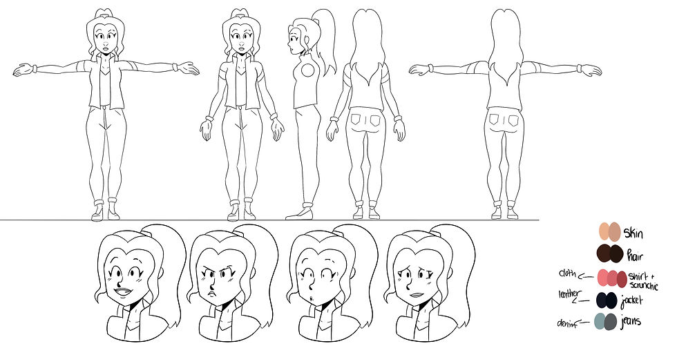 Ally Turn-Around Sheet